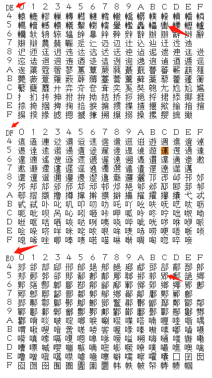 宽字节注入讲解