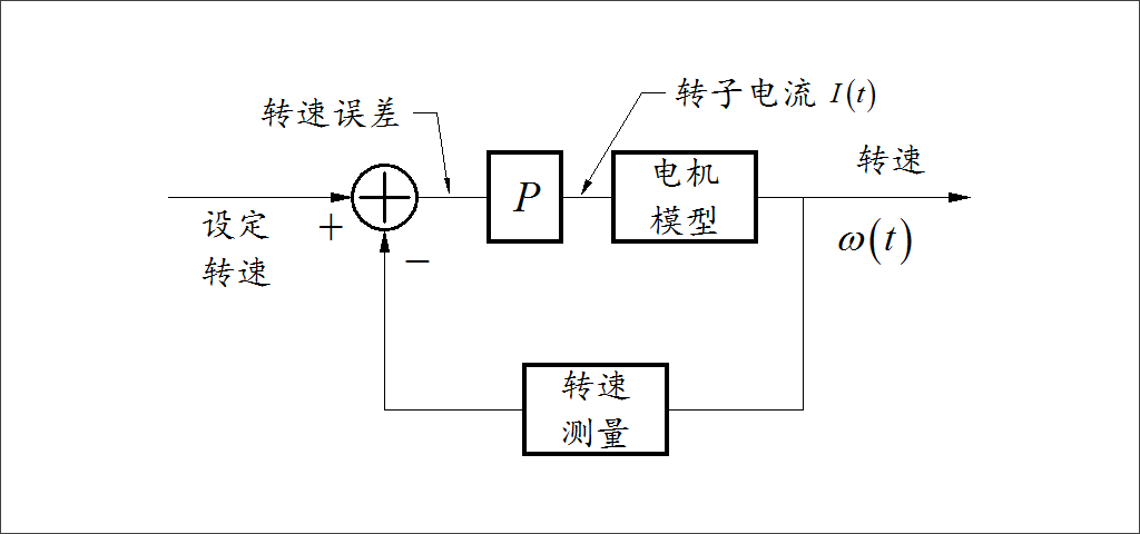 20200909091826342.png