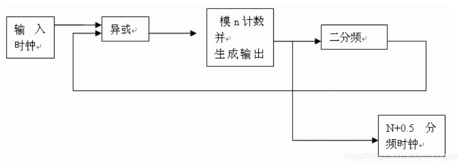 ここに画像の説明を挿入