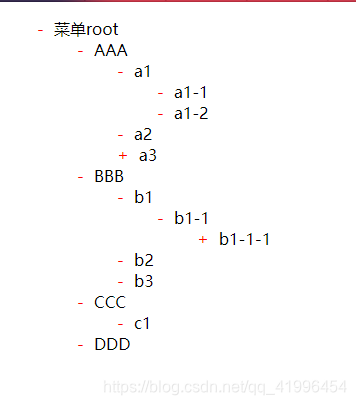 js实现无限级目录树