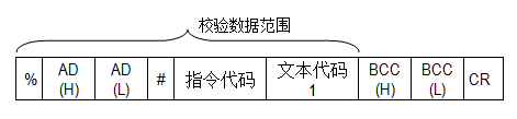 C#与PLC通信开发之松下FP系列PLC 