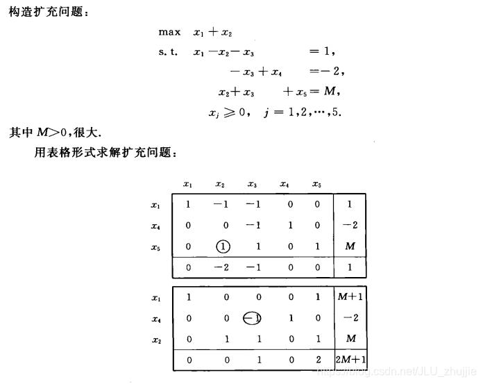 例题