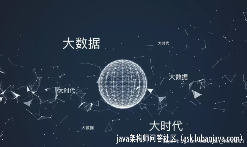 java架构师问答社区