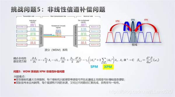 后香农时代华为提出 10 大数学问题网友：看懂题目都算我输