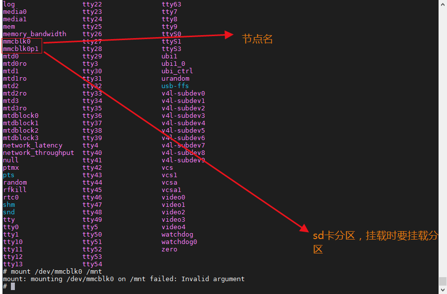 mount mounting /dev/mmcblk0 on /mnt failed Invalid argument_mount