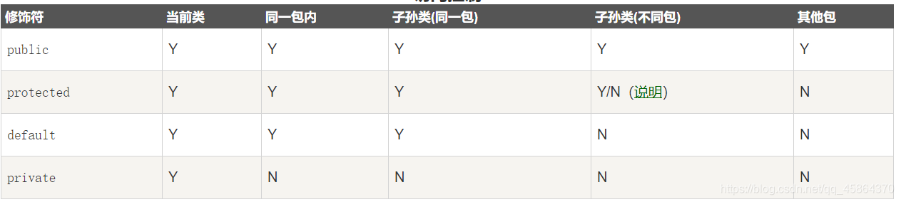 ここに画像の説明を挿入