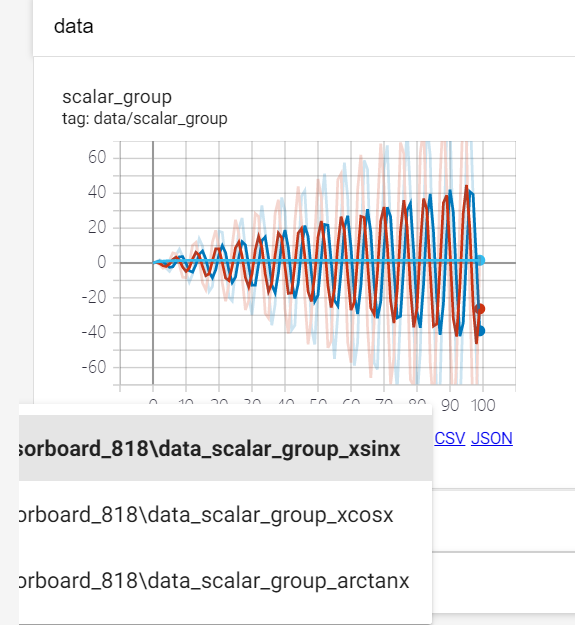 pytorch框架班第五期 tensorboard界面使用详解