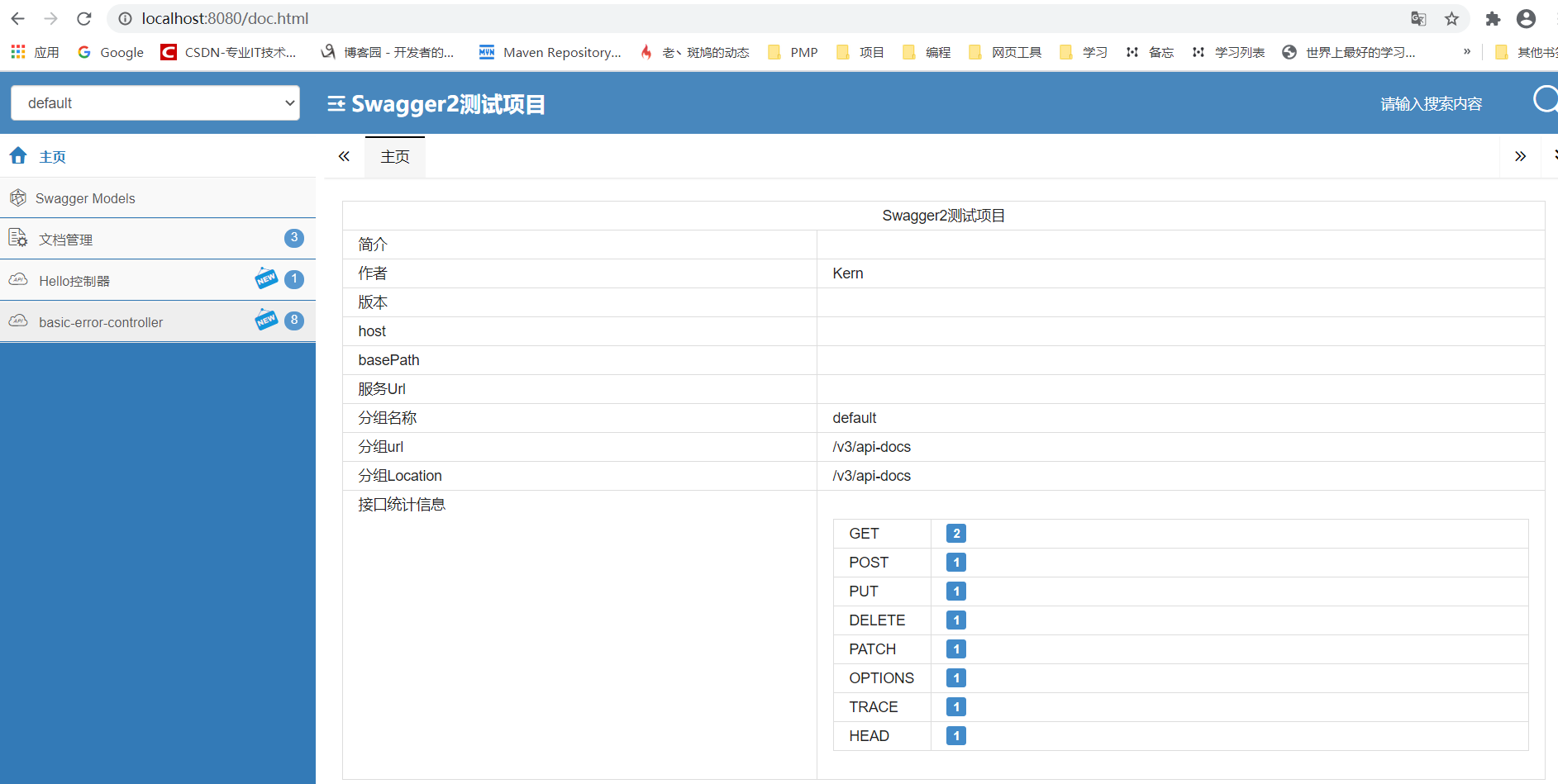 Springboot + Swagger3 集成和配置