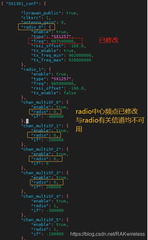 修改后网关的上行信道