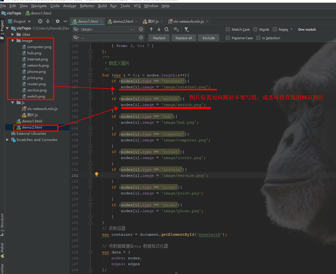 vis.js网络拓扑图自定义图片_vis.js cans 绘制-CSDN博客