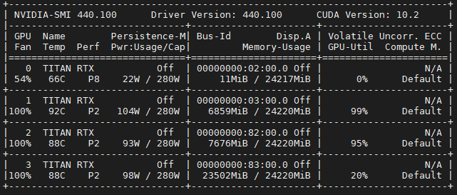 pytorch并行计算,显存溢出问题之torch并行问题解决办法