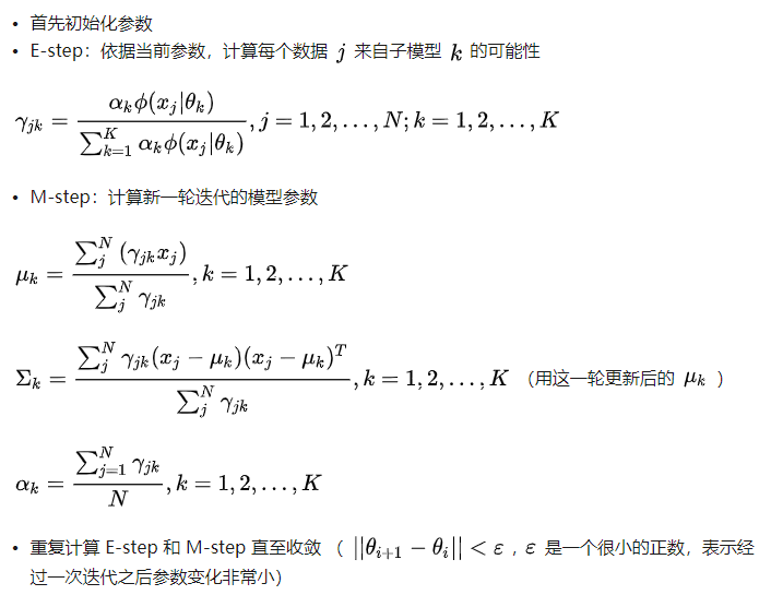 十大机器学习算法（五）——无监督聚类算法  EM 聚类算法（以及GMM）