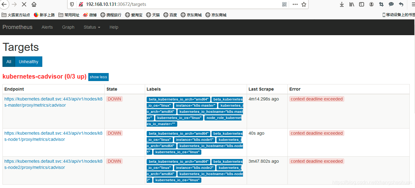 Prometheus CAdvisor Prometheus Cadvisor CSDN