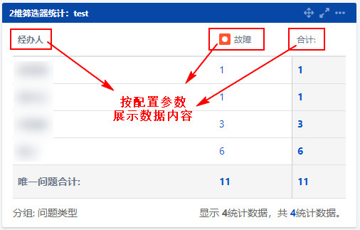 JIRA-使用教程_筛选器-报表