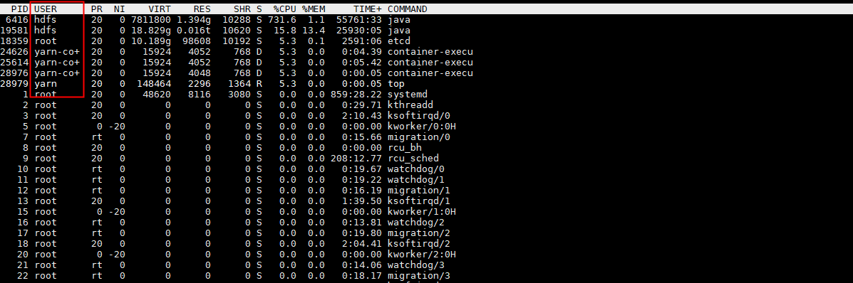 jmap，jstack等 出现Unable to open socket file: target process not responding or HotSpot VM not 