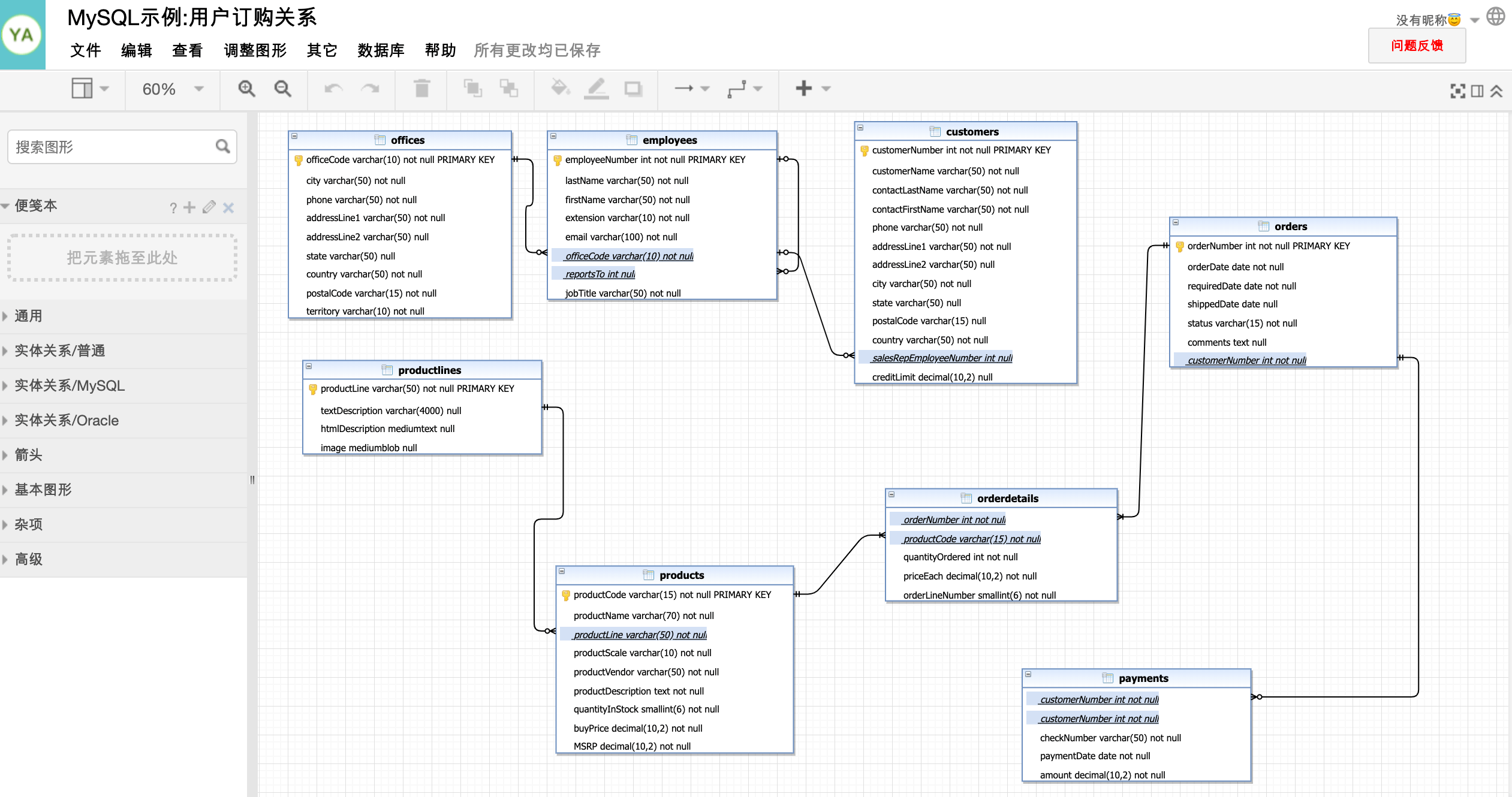 8 款免费的 MySQL 数据库建模工具