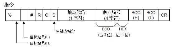 读取单触点状态