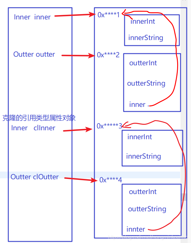 ここに画像の説明を挿入します