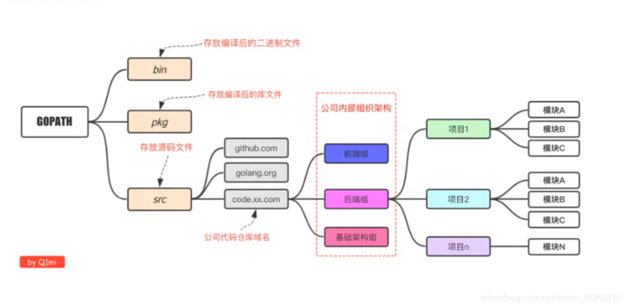 ここに画像の説明を挿入