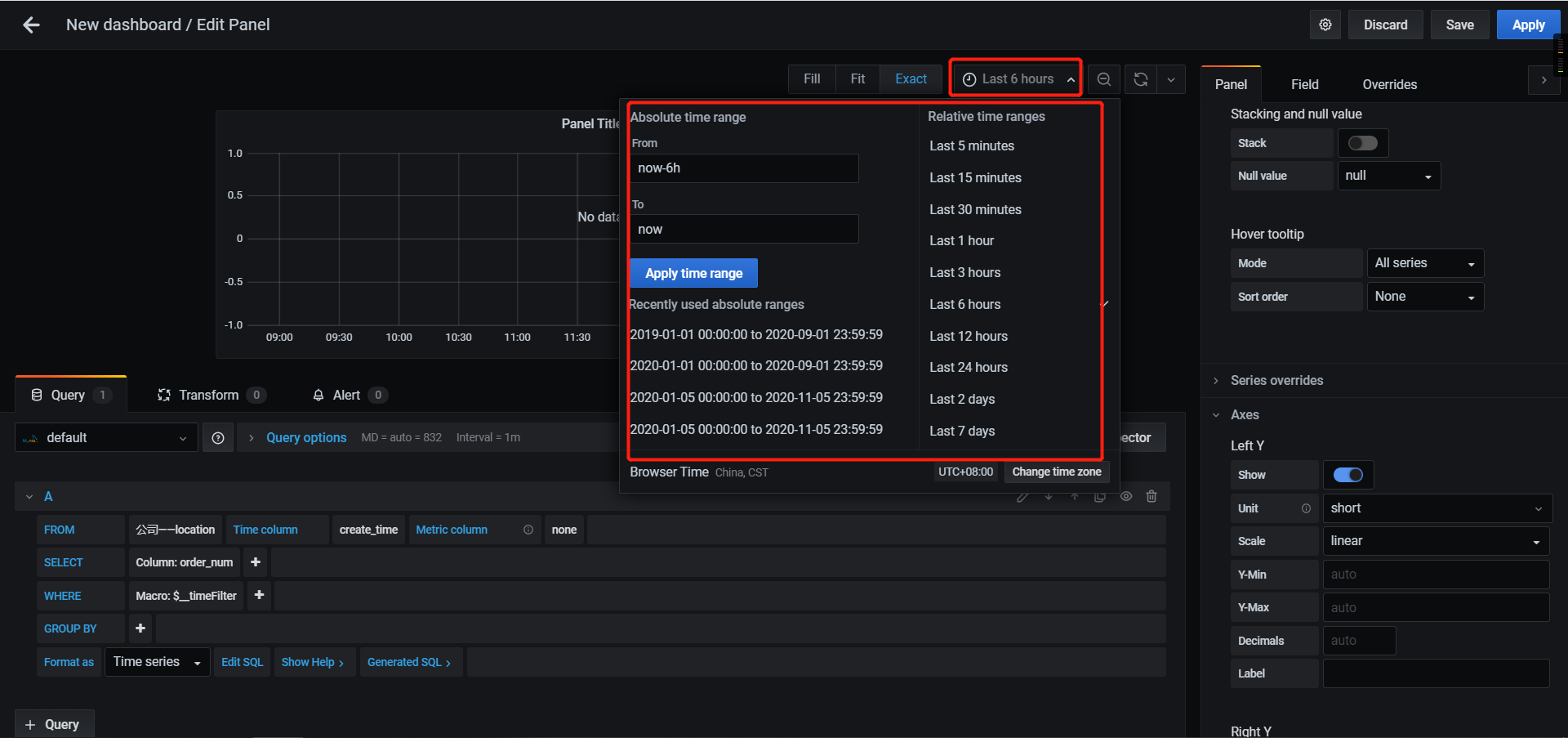 Grafana 使用及集成到自己工程中_grafana dashboards应用在自己的项目-CSDN博客