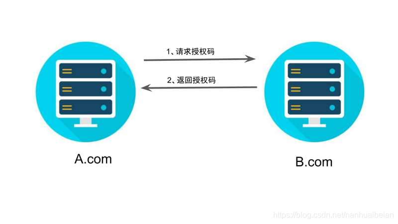 ここに画像の説明を挿入