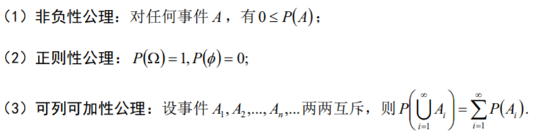 1. 非负性公理：2. 正则性公理：3. 可列可加性公理：