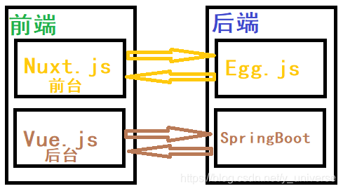 示意图