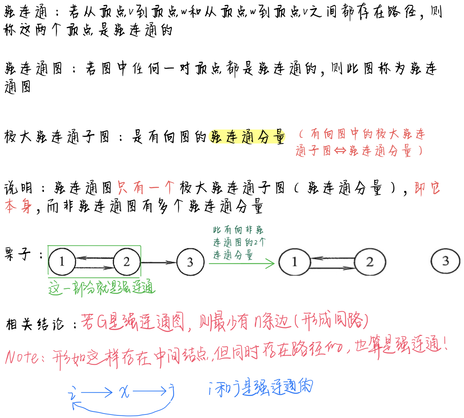 图的相关概念及术语_图相关的部分名词解释-csdn博客