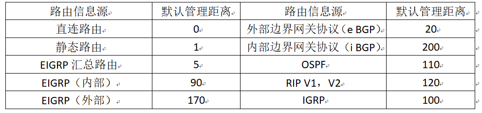 在這裡插入圖片描述