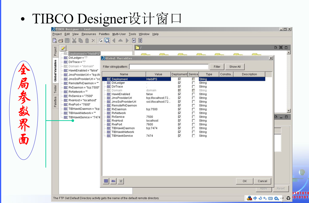 tibco-csdn