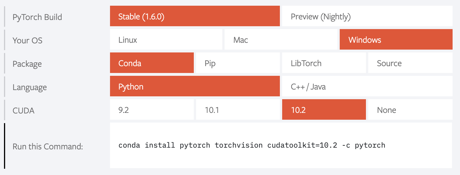 如何用正确姿势安装 PyTorch(With CPU Or GPU-CUDA-cuDNN)_install Pytorch With ...