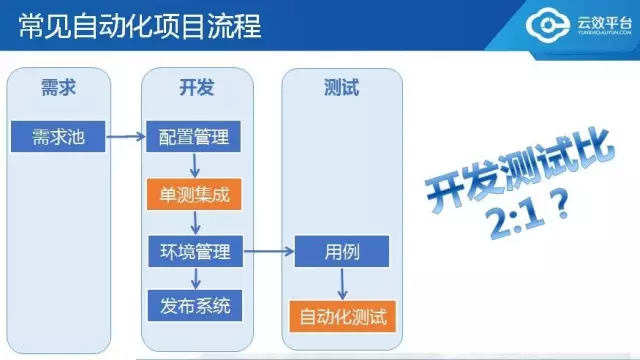 ここに画像の説明を挿入