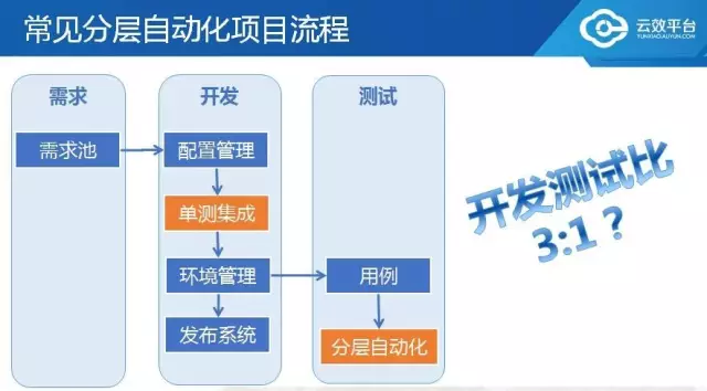 ここに画像の説明を挿入