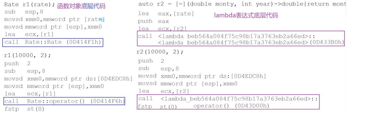 C++11：新特性（右值引用、移动语义、lambda表达式、线程库）