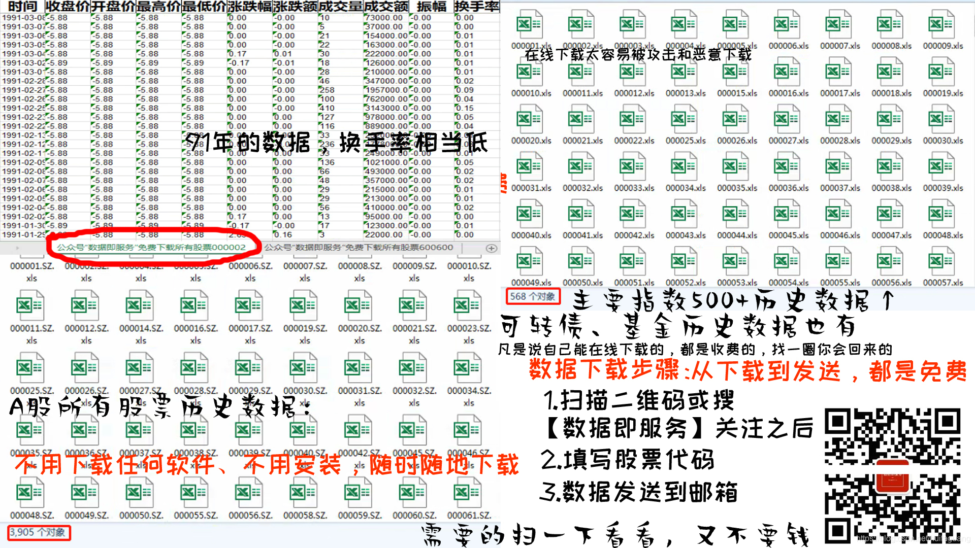 如何把股票数据导出excel？导出股票历史数据到Excel的方法