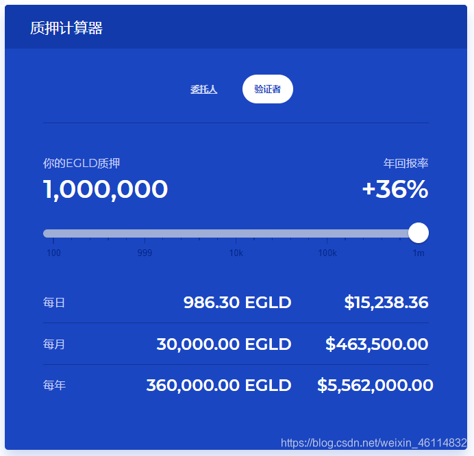 高性能公链Elrond 开启新经济模式 谋局DeFi