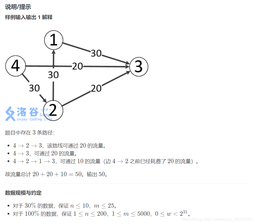 洛谷P3376 - 2