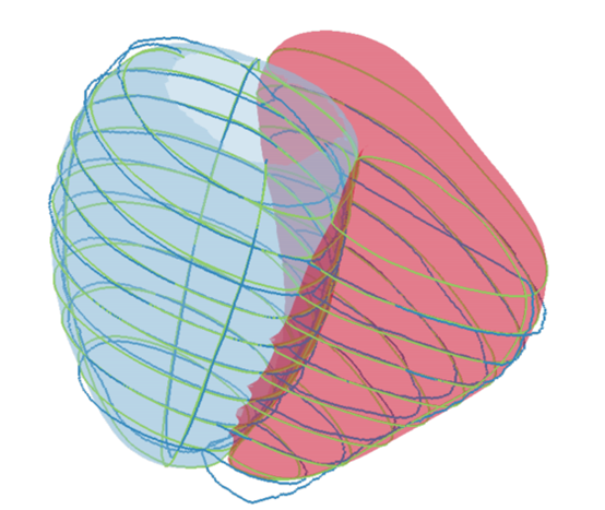 学习 《Surface Mesh Reconstruction from Cardiac MRI Contours》