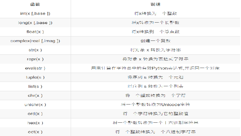 简谱符号基础知识_乐理基础知识符号图片(2)