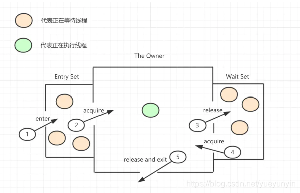 这9道面试题，给你答案都不一定能看明白，但面试必问