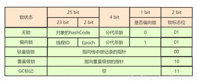 这9道面试题，给你答案都不一定能看明白，但面试必问