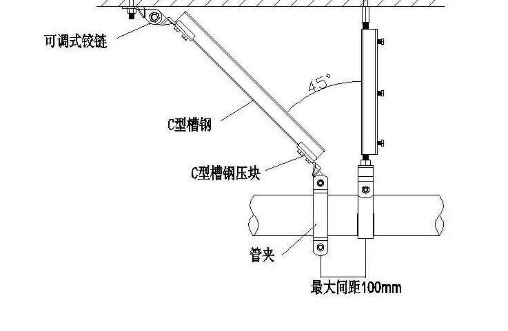 抗震支吊架基本的的支撑形式主要为侧向支撑,纵向支撑,双向支撑三种