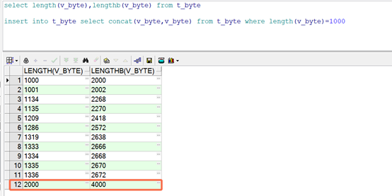 Oracle NCHAR与NVARCHAR2 最大字符数和最大字节数