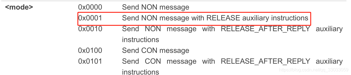 CON——需要被确认的请求，如果CON请求被发送，那么对方必须做出响应。NON——不需要被确认的请求，如果NON请求被发送，那么对方不必做出回应。ACK——应答消息，接受到CON消息的响应。RST——复位消息，当接收者接受到的消息包含一个错误，接受者解析消息或者不再关心发送者发送的内容，那么复位消息将会被发送。