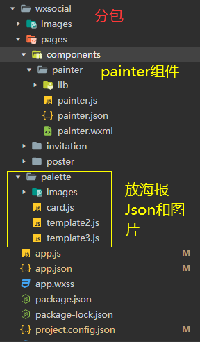 结构目录