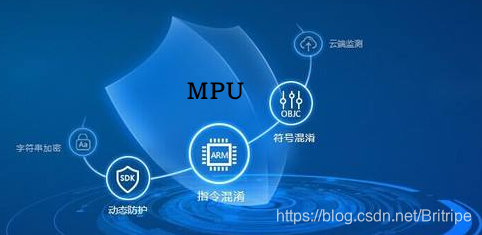 Mpu Stack Protection Cortex-M3-MPU(存储器保护单元)_cortex-m3 存储器保护单元mpu-CSDN博客
