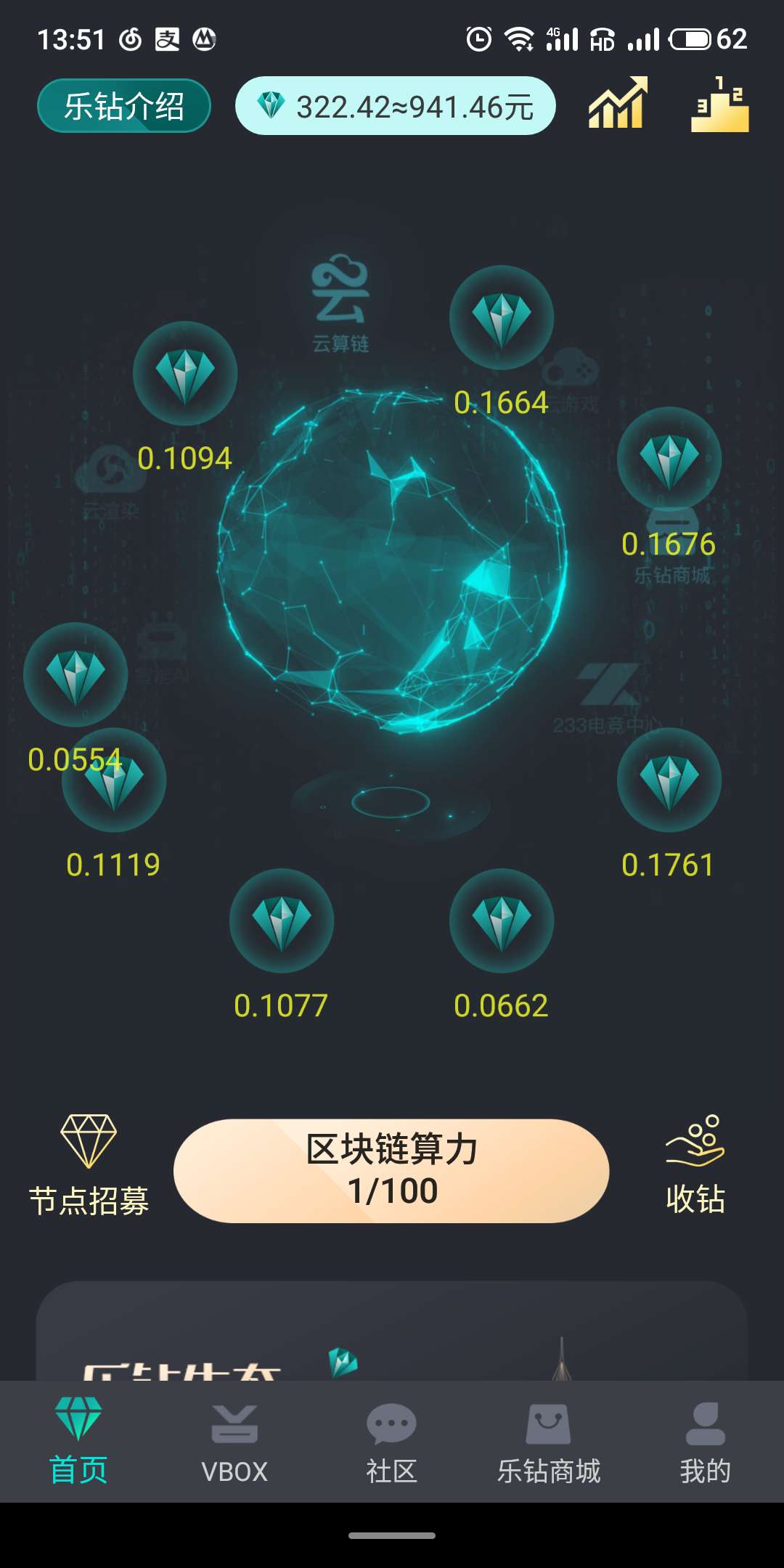 5G时代，玖玖星球云算链引领VR技术踏上新台阶