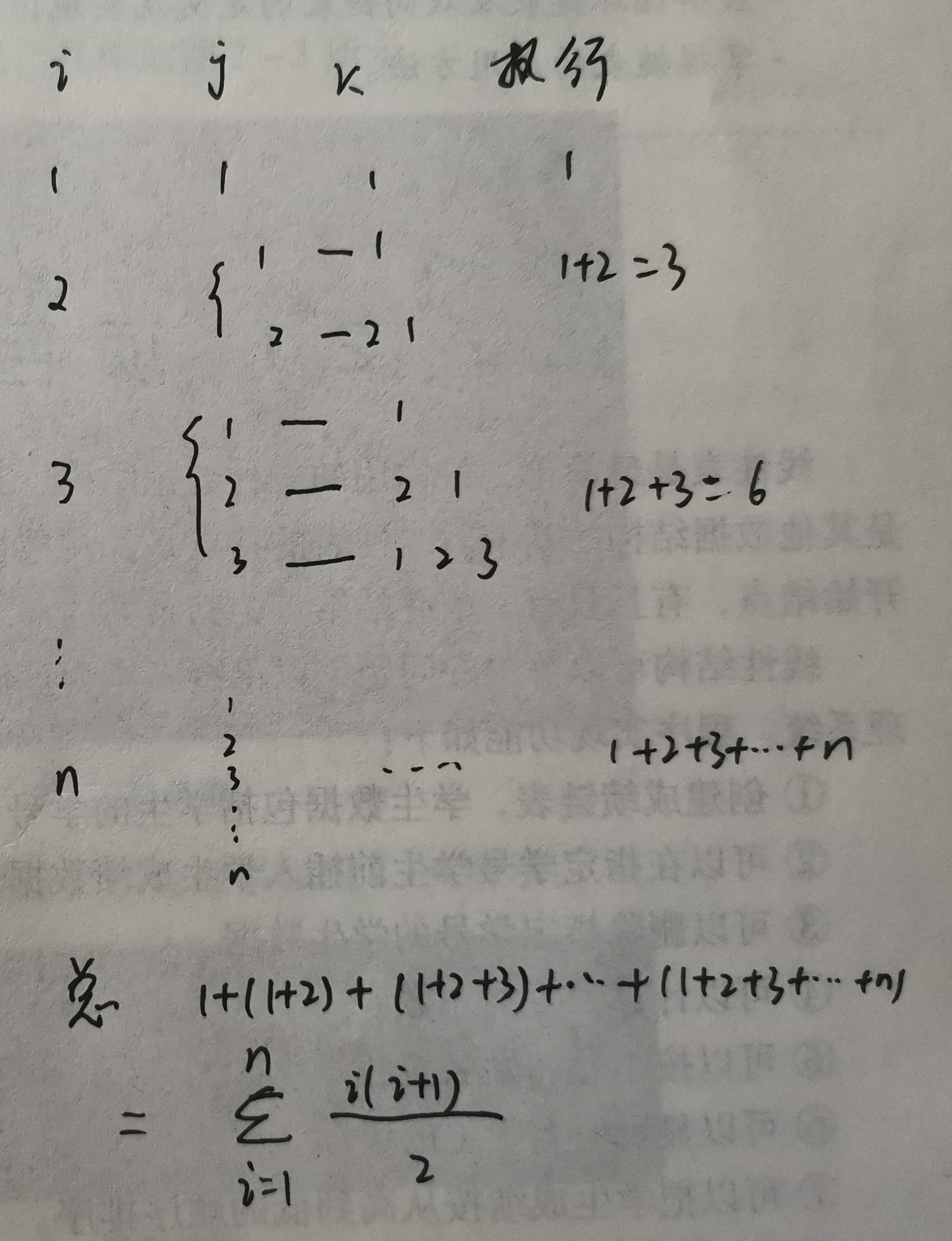 数据结构，执行频度是怎样算的！！2020/9/11_执行频度怎么计算-CSDN博客