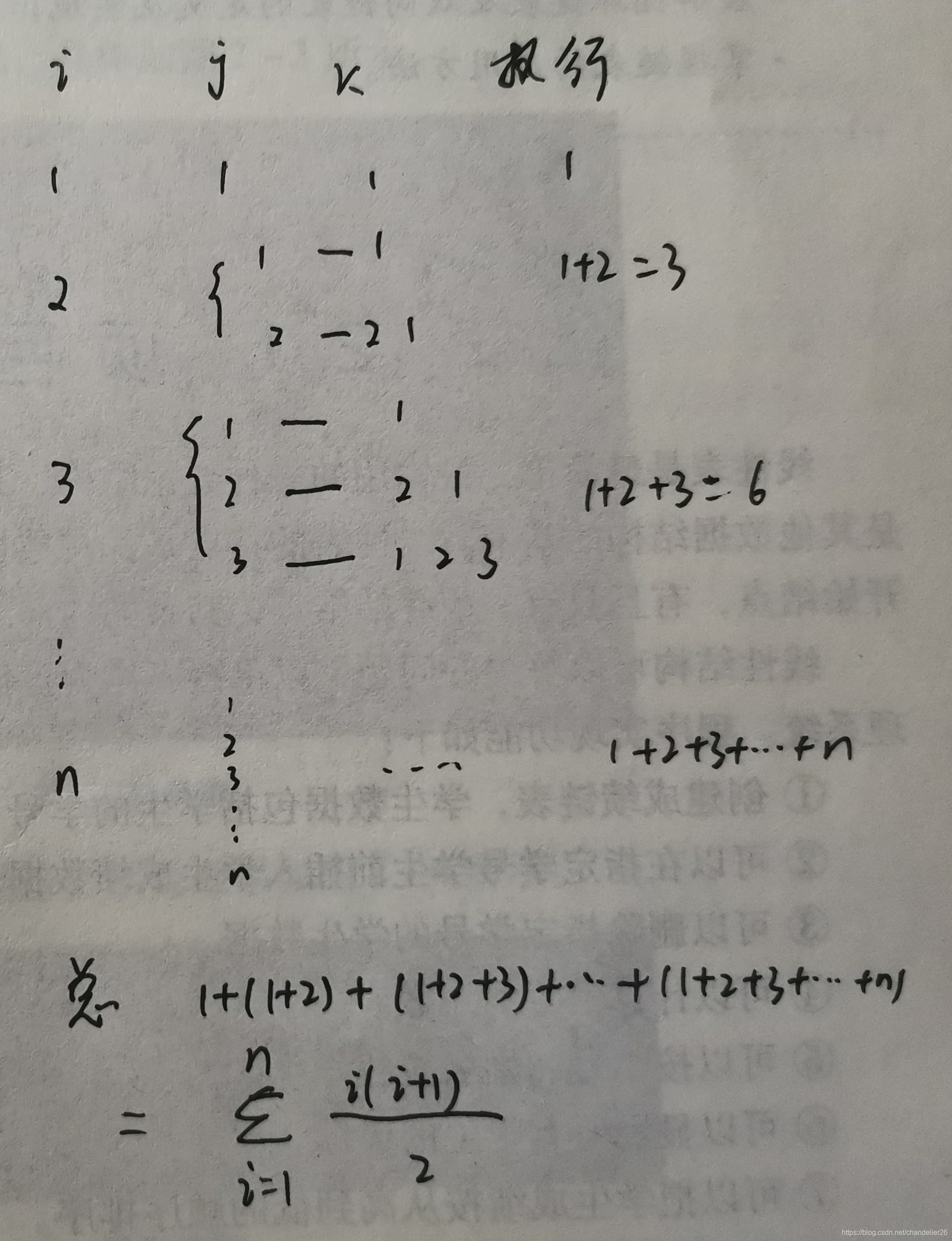 数据结构,执行频度是怎样算的!!2020/9/11_执行频度怎么计算-CSDN博客
