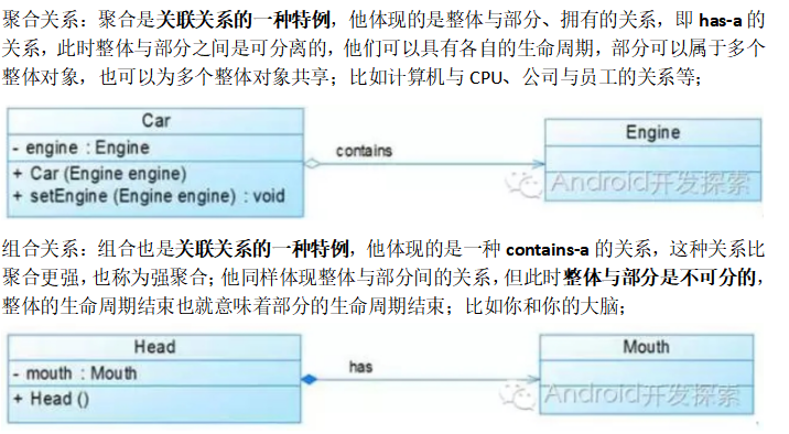 C++面试题之设计模式及设计原则